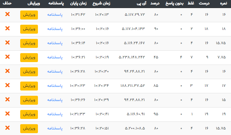 مشاهده و تحلیل نتایج آزمون - خروجی اکسل و پاسخنامه